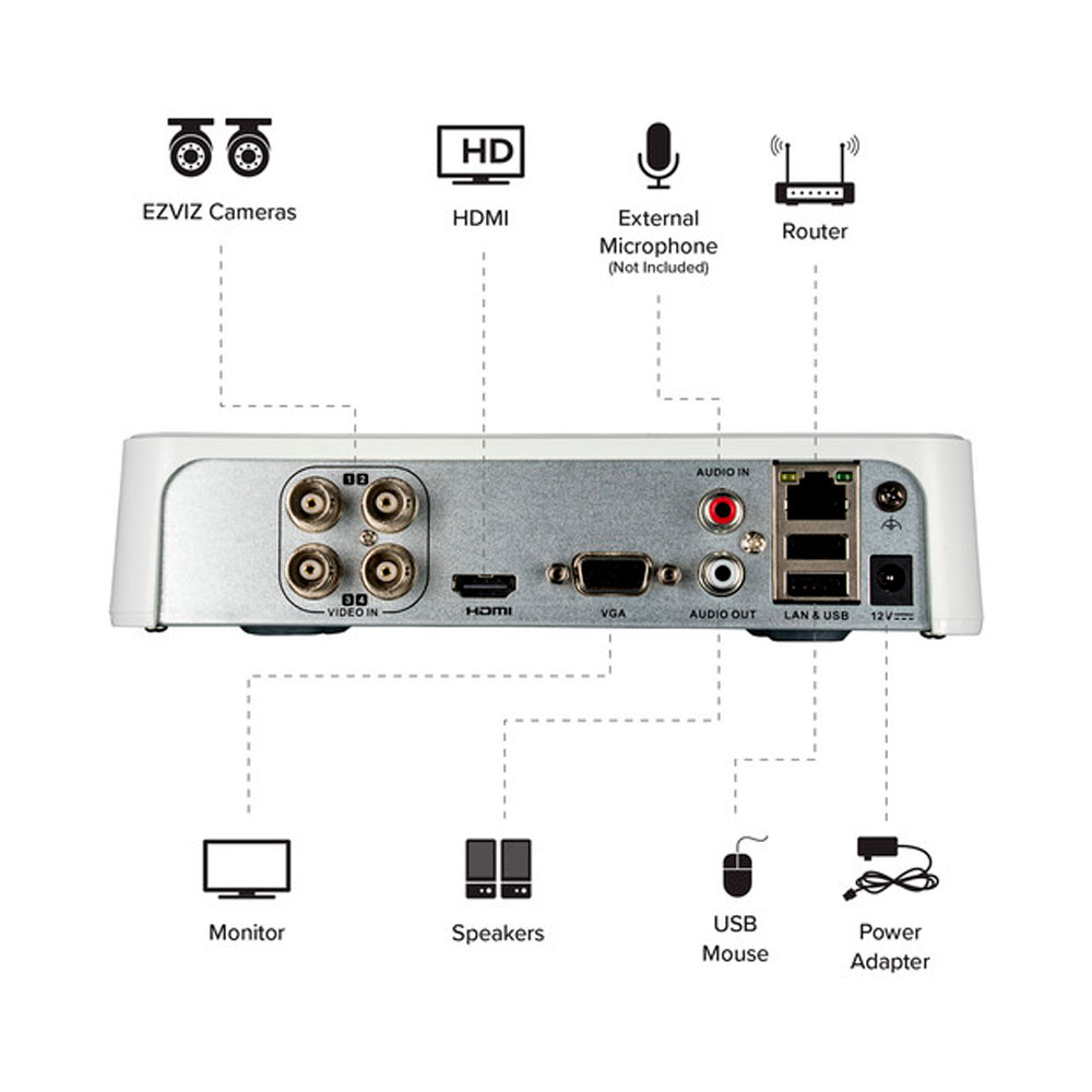 Kit de Vigilancia Ezviz de 4 Cámaras CCTV Bullet y 8 Canales